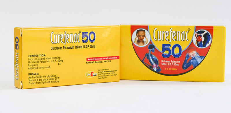 解热镇痛、非甾体抗炎药